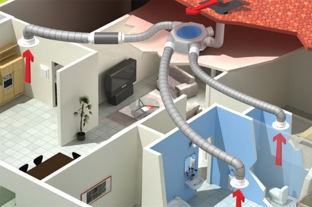 schematic of indoor air flow