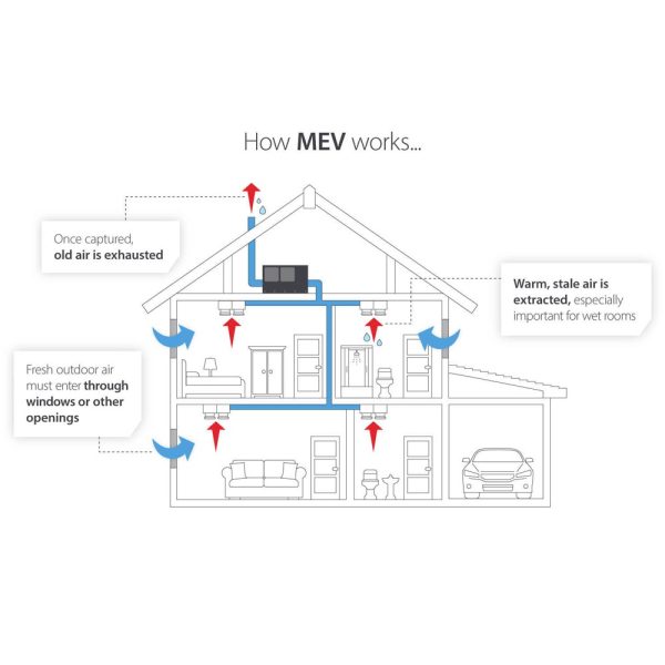 how-mev-works copy how-mev-works copy